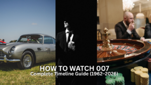 How to watch James Bond movies in order cinematic timeline guide